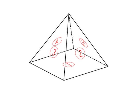 Pyramide mit Angaben