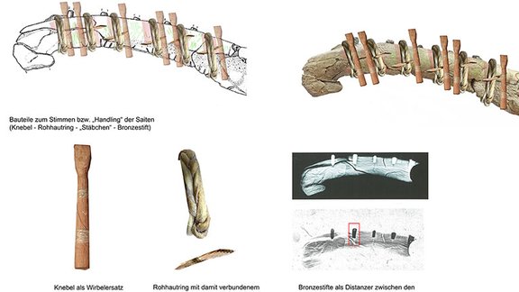 Rekonstruierte Bauteile