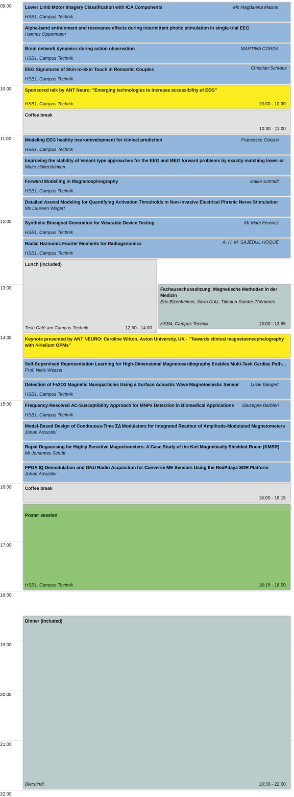 Program overview thursday