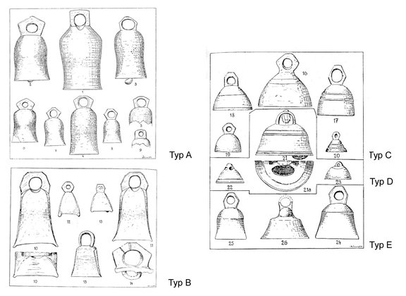Typen Ohlenroth 1925