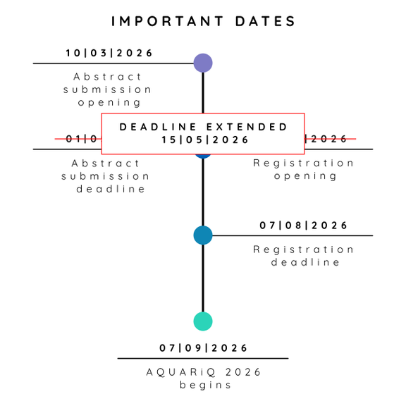 dates_png