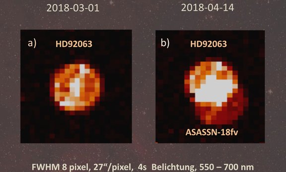 Aufnahmen von BRITE am 1. März 2018 mit nur einem roten Riesen HD 92063 (links) und am 14. April 2018 (rechts) mit der Nova Carinae 2018