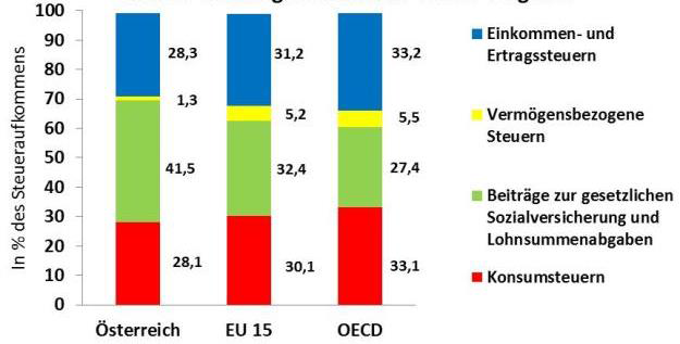 blogbeitrag_ribitsch3