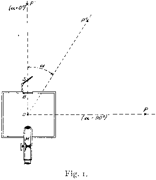 Wulfscher Strahlungsapparat