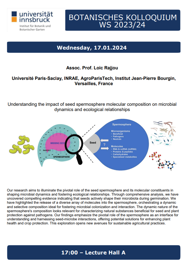 Botanisches Kolloquium WS2023/24
