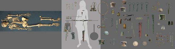 Typentafeln frühmittelalterlicher Funde