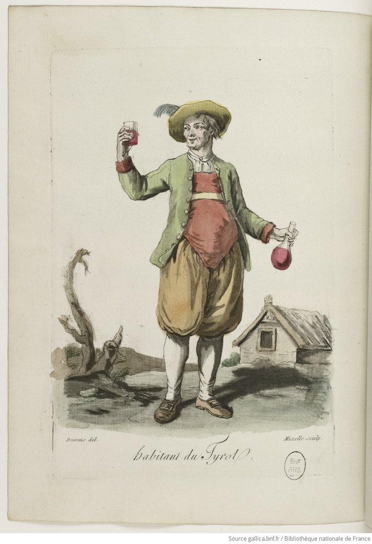 Costumes_Civils_actuels_de_tous