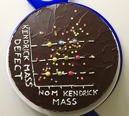 Kendrick plot cake for Matthias, Master graduation party 2016